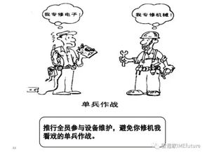 74張漫畫輕松學(xué)工廠精益生產(chǎn)動(dòng)漫制作全攻略