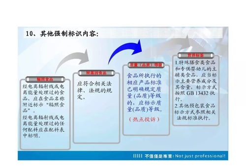 專業(yè)解讀GB 7718-2011《預(yù)包裝食品標(biāo)簽通則》 定義、要點(diǎn)與合規(guī)指南